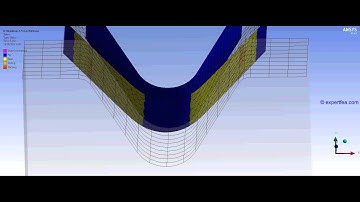 TUTORIAL 33: ANSYS WB Static Structural FEA Simulation of an Aluminum sheet bending with plasticity