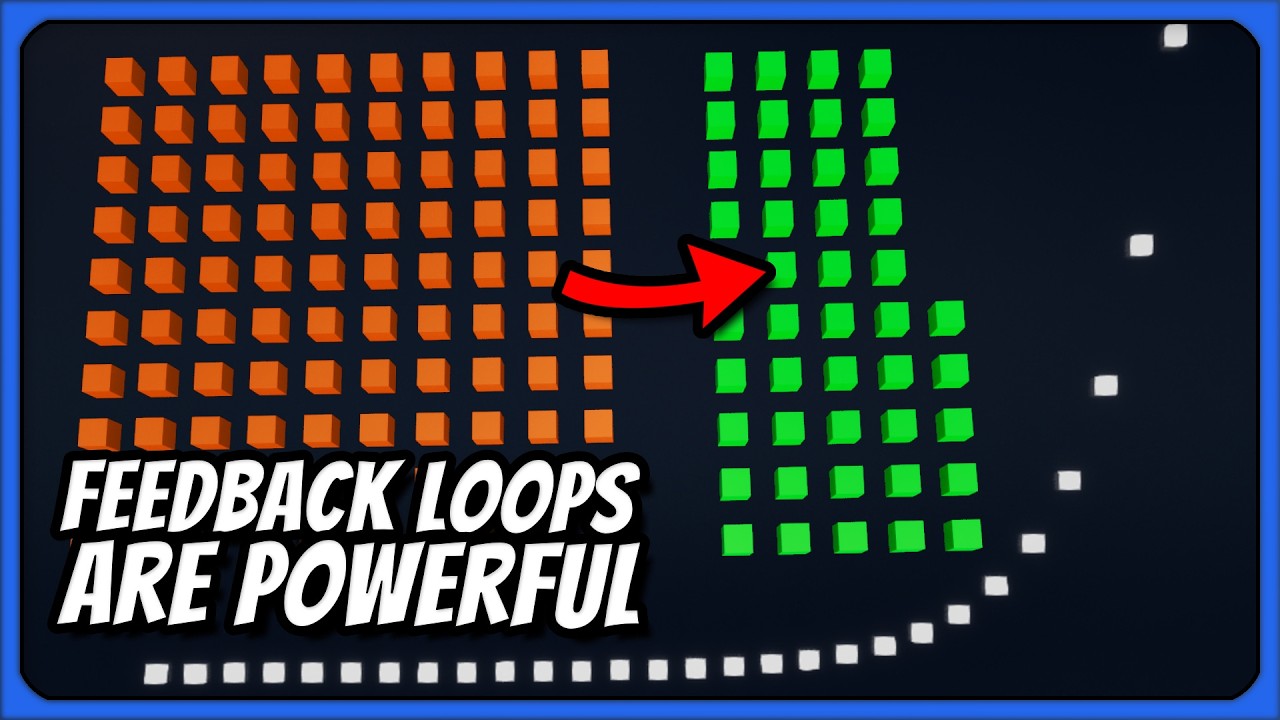What Are Feedback Loops and How Do They Work? | PCG Basics - YouTube