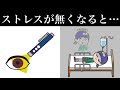 ストレスをマイナスからプラスの力に変える方法【解消するな！】