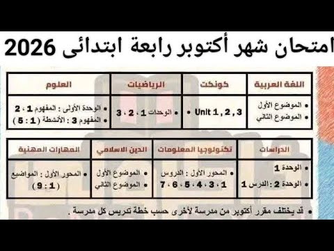 يا خبر ابيض شوفو امتحان شهر أكتوبر رابعة ابتدائى 2026 مقرر امتحان اكتوبر فى كل المواد