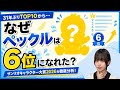 31年ぶりTOP10入りから快進撃!あひるのペックル躍進の理由とは?【サンリオキャラクター大賞2026】
