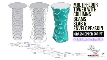 Algorithmic Multifloor post and beam structure with skin Rhino & Grasshopper Parametric Architecture