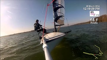 The RS600FF Sailboat Contour+2 & Dashware