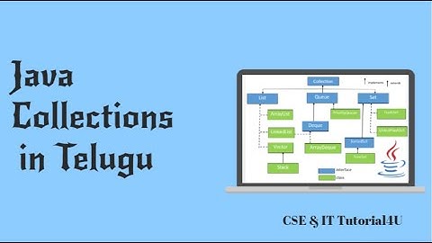 Java Collection Framework in Telugu