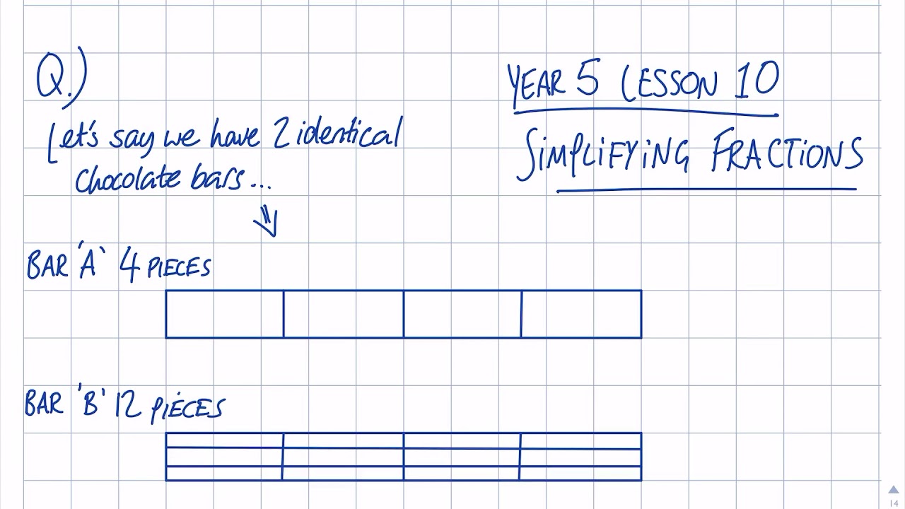year-5-lesson-10-youtube