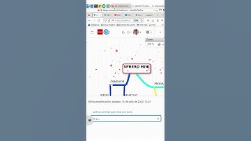 El mapa mental de la Mediateca y de #exelearning
