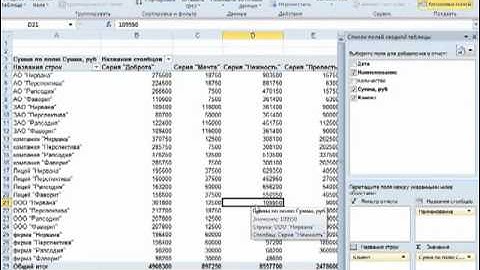 Мастер-класс- Анализ сводных таблиц в Excel