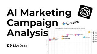 Data Walkthrough: Complete Marketing Campaign Analysis With Livedocs AI