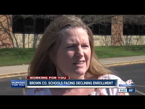 Brown Co. schools