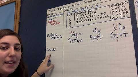 Chapter 3 Lesson 3 Multiplying Decimals by Whole Numbers
