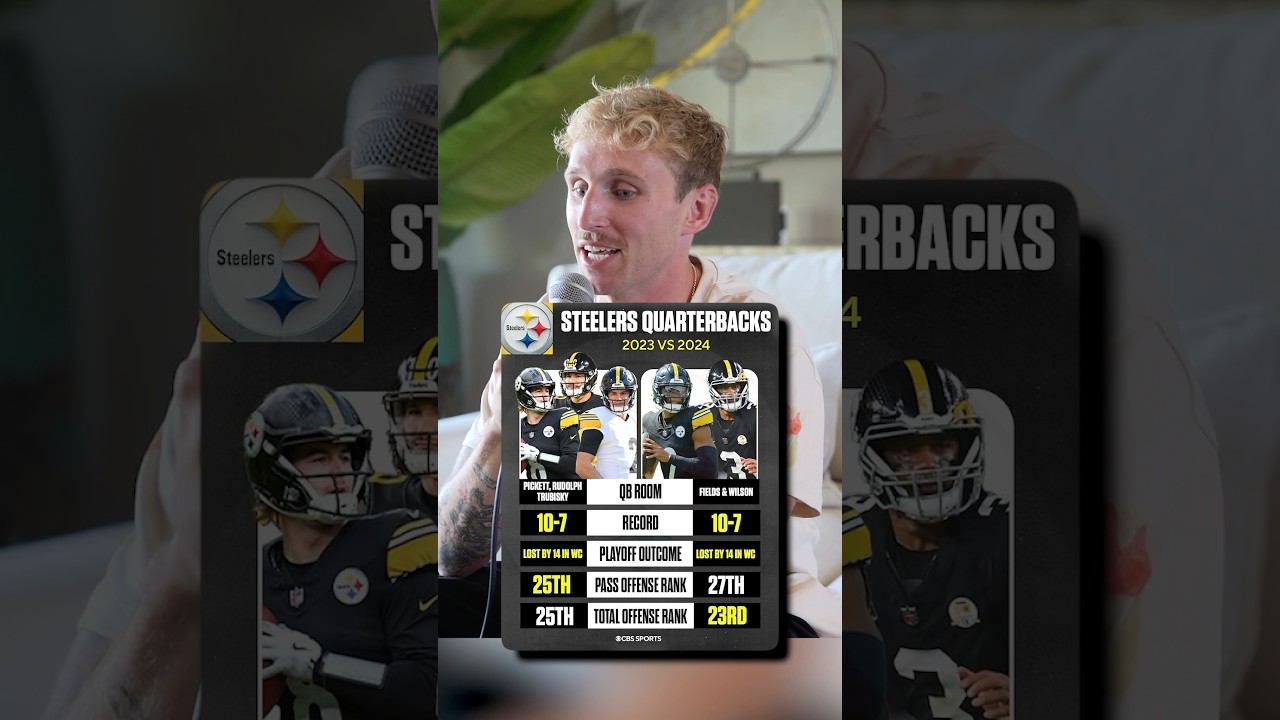 What Do You Predict the Steelers Record Will Be This Year?