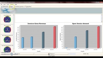 9. Sending an Email through Eclipse || Adempiere