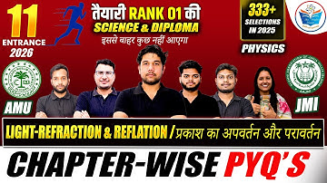Light – Reflection & Refraction in One Shot: Chapter-Wise PYQs | AMU JMI 11th Entrance Exam 2026
