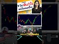 9 วันฟันกำไร แค่นับเลขเป็นแค่นั้น!