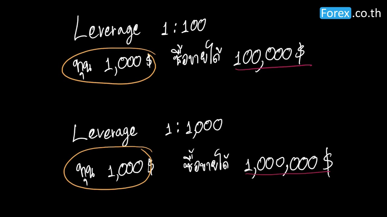 เลเวอเรจ คืออะไร  Update New  Leverage คืออะไร? ทำไมถึงเป็นดาบสองคม