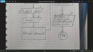 ejercicio 5 ‐ (DFD Y RACKET)