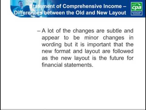 f2 fa financial statements layout ifrs layout of financial statements