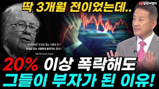 딱 3개월 전이었는데... 하락장이 와도 절대 팔지 마세요! 떨어질수록 더 사야 합니다! 20% 이상 폭락해도… 그들이 부자가 된 이유! 워런 버핏 공포에 매수 전략!