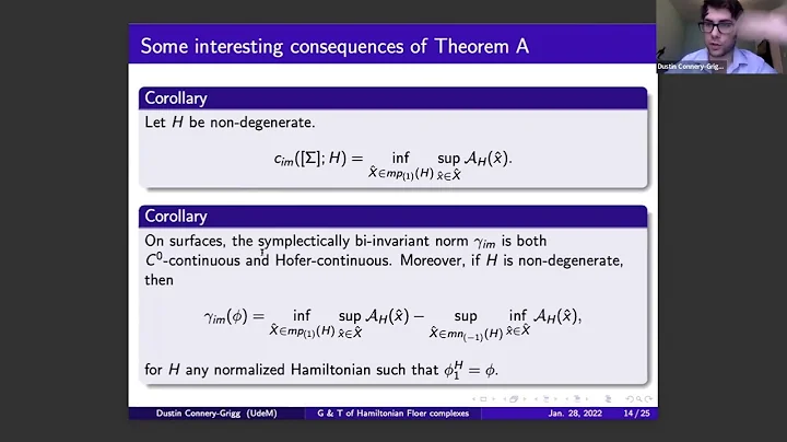 Geometry and topology of Hamiltonian Floer complex...