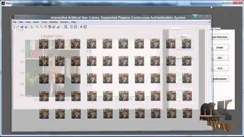 Final Year Projects 2015 | Interactive Artificial Bee Colony Supported Passive