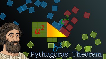 Pythagorean Theorem Animated Visual Proof (yet another)