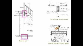 Changing PROPERTIES of Structural Columns in Foundation PART 2