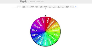 Flippity Group Generator/Name Picker