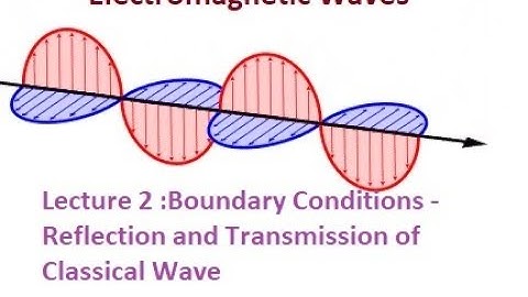 Electromagnetic Waves - Lecture 2 :Boundary Conditions-Reflection and Transmission of Classical Wave