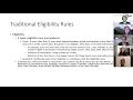 STAR Webinar: Fall 2021 College Registration