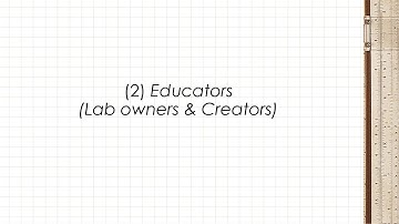Azure Lab Services  an end to end demo