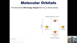 Molecular Orbitals and MO Energy Diagrams: Chapter 9 – Part 5