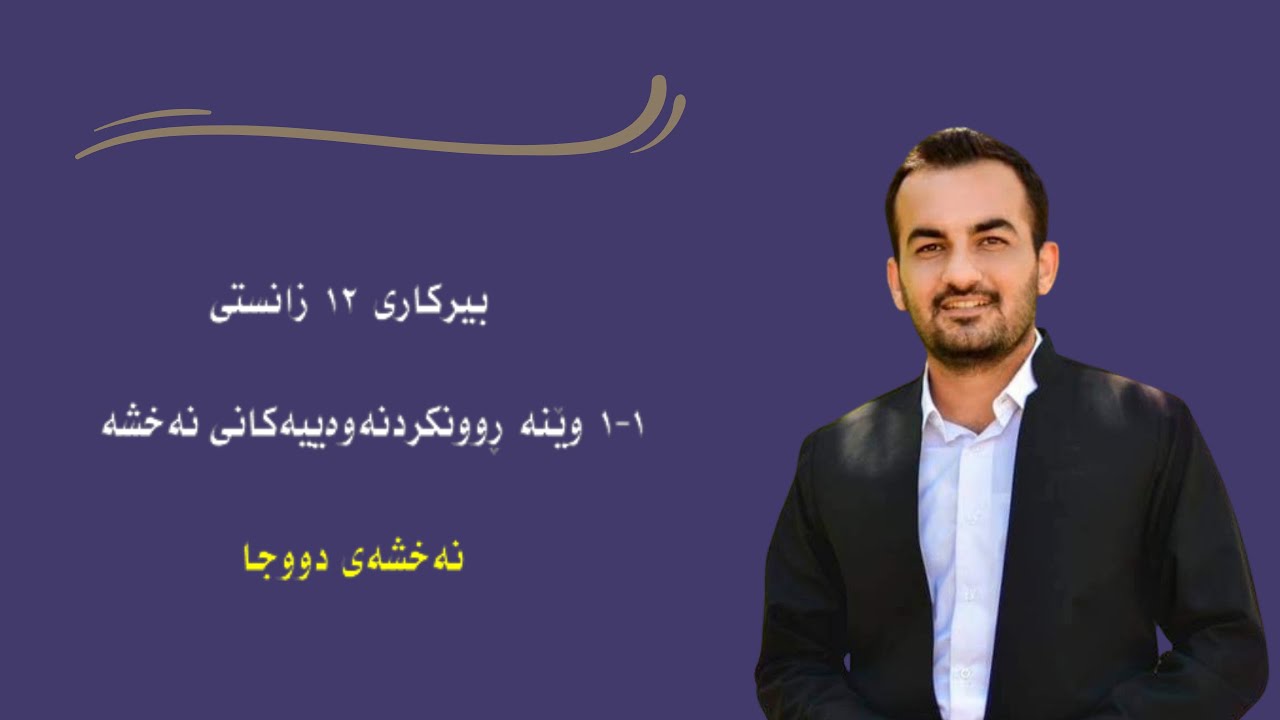 بیرکاری ١٢ زانستی ١-١ وێنە روونکردنەوەییەکان ( نەخشەی دووجا)