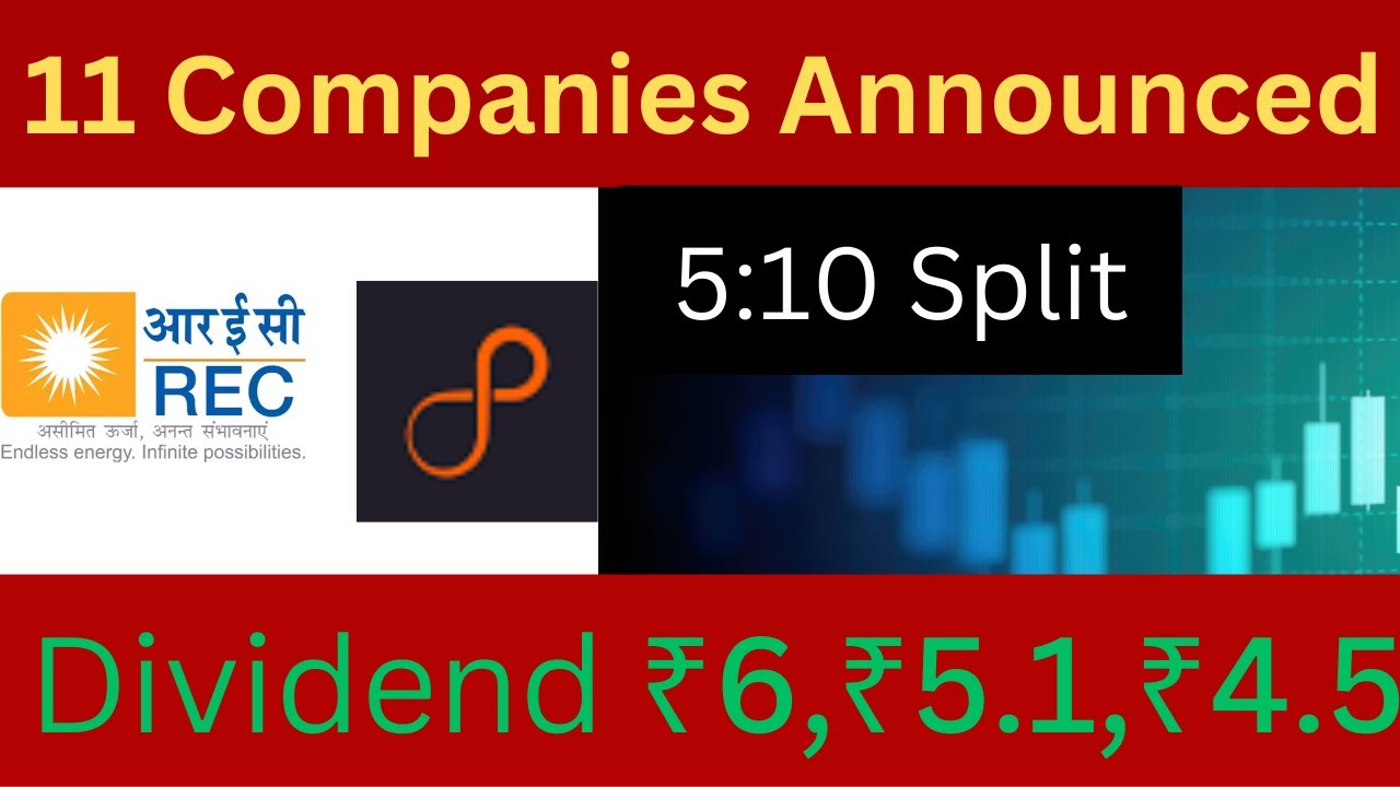REC SBI Card HUDCO Persistent System Declare High Divident Bonus rec-sbi-card-hudco-persistent-system-declare-high-divident-bonus