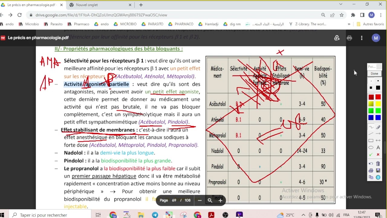 Pharmacologie : Les Sympatholytiques ( Part 2 les beta Bloquants )