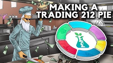 How to Create a Pie on Trading 212