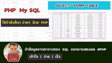 ดึงข้อมูลจากตาราง SQL  มาแสดงผล  ด้วยภาษา  PHP