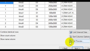 THỐNG KÊ CỬA TỪ BLOCK ATT