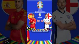 Euro 2024 champion SPAIN 3 : 2 England #europe #music