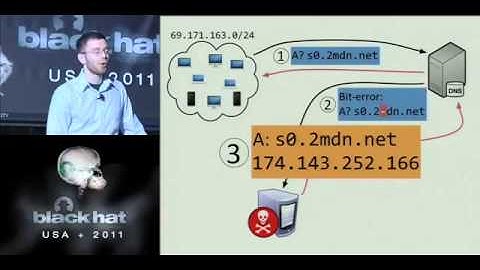 BlackHat 2011 - Bitsquatting: DNS Hijacking Without Exploitation