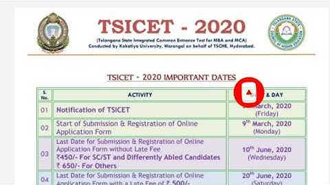 Ts icet exam date 2020 latest news | ts icet halltickets download 2020 | MBA entrance exam date 2020