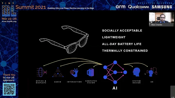 tinyML Summit 2021 Keynote: Efficient Audio-Visual Understanding on AR Devices