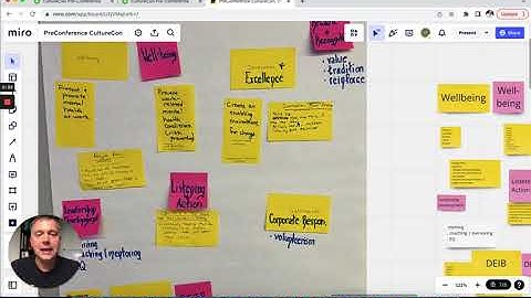 Post-it wall to Miro Sticky Notes to ChatGPT AI to Create an Organizational Culture Vision and Ideas