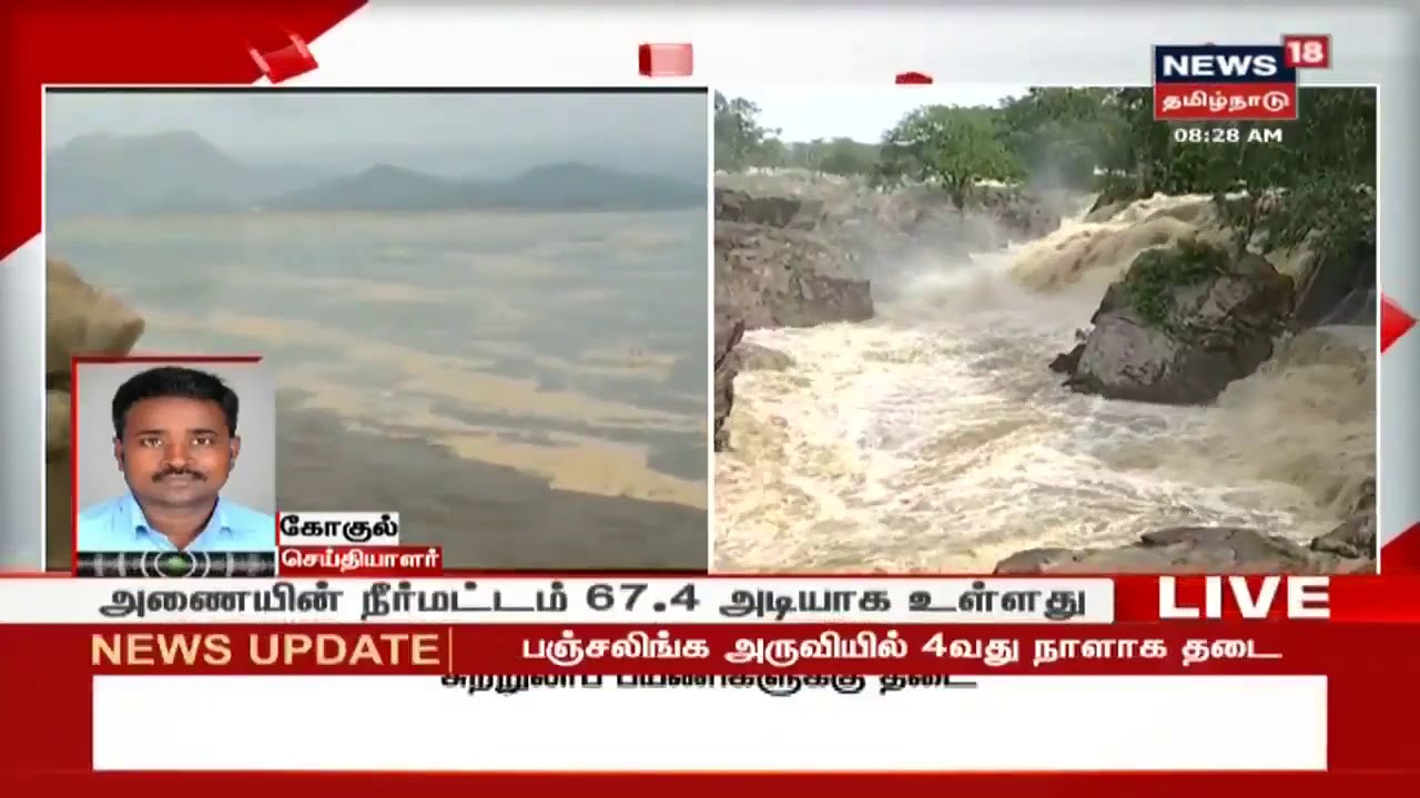 Mettur Dam Water Level மேட்டூர் அணையின் நீர் மட்டம் today YouTube