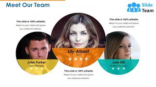 Customer Retention And Loyalty Powerpoint Presentation Slides