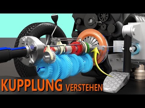 Video: Wie funktioniert eine elektrische Mäherkupplung?