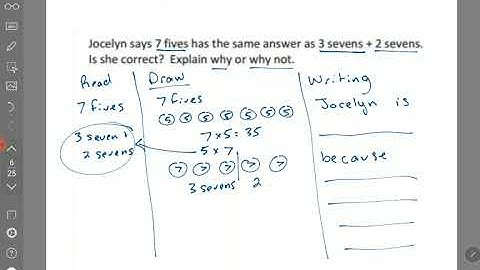 Grade 3 Module 3 Lesson 2 Eureka math