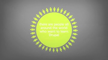 Drupal Global Training Days