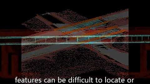Best Practices - Feature Extraction From Lidar and Ground-based Imagery