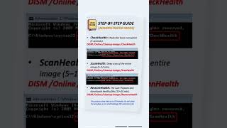 Beyond SFC: The Complete DISM System Image Repair Guide