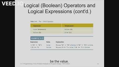 CS126-8 Selection/Conditional Control Structure Part 1-2